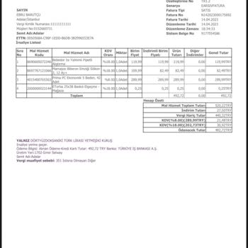 Ebebek Ürünüm Sorunlu Olduğu Halde Bana Zorluk Çıkarılması