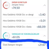 Türk Telekom Fazla Hat Ücreti