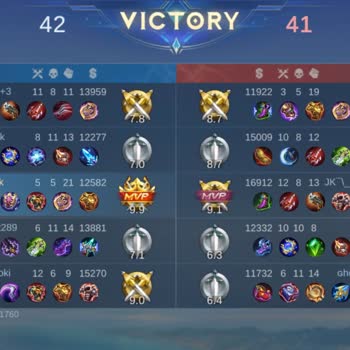 Mobile Legends  Gereksiz Yere Kredim Düşüyor