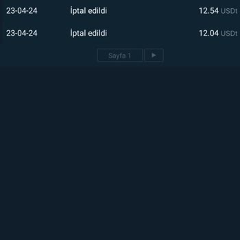 Bitfinex Borsası Para Çekme İşlemimi Onaylamıyor