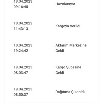 A101 Ürün Teslim Edilmedi