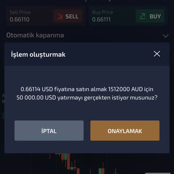 Asuretec Borsa Trader Paramı Çekebilmem İçin Para Yatırmamı İstiyor