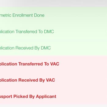 Tlscontact Vize Sonucunun Gecikmesi