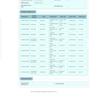 PTT Kargo PTT 14 Günde Kargoyu Teslim Edemiyor