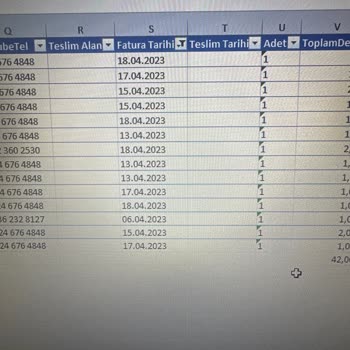 İşini Yapmayan Bize Boş Yere Kargo Bedeli Ödeten Sürat Kargo Şubeleri