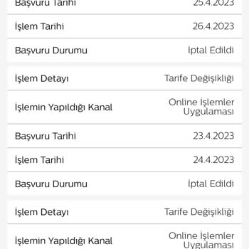 Türk Telekom Tarife Değişikliği Yapılamıyor