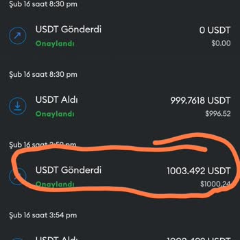Metamask 'ta Getmonero Token Madenciliği Sırasında Yaşadığım Sorun