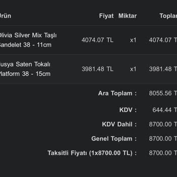 Melaydanın Pabuçları Melbernes Sitesi Sipariş Problemi