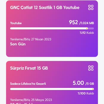 Turkcell Youtube.com Kullanımım Hediye Youtube.com Paketinden Düşmüyor