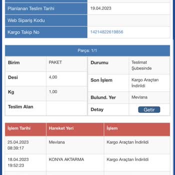 Konya Sürat Kargo Mevlana Şubesi