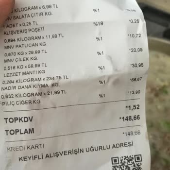 Bursa Uğur Market Kıyma Diye Yağ Satıyor