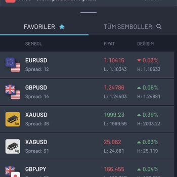 Hmd Fx Paramı Alamıyorum Lütfen Yardımcı Olun
