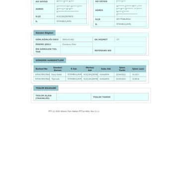 PTT Kargoya Verilen Ürünü Ulaştırmıyor