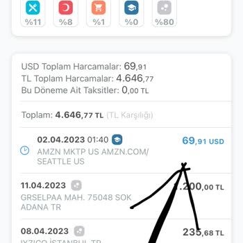 Kuveyt Türk Para İadesi Nin Hesaba Yatmaması