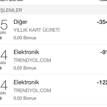 Garanti Bankası'nın Aidat Ücretini İptal Etmemesi