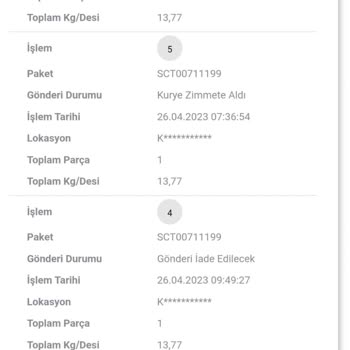 Ebebek Lojistik Ve Müşteri Hizmetleri