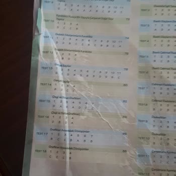 MNG Kargo Özensiz, Geç Ve Hasar Görmüş Teslimat