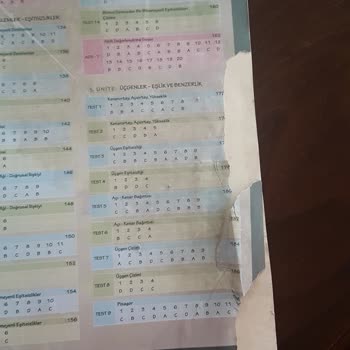 MNG Kargo Özensiz, Geç Ve Hasar Görmüş Teslimat