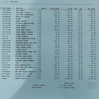 Peugeot 3008 Aracımın Arızaları Nedeniyle Yaşadığım Sorunlar