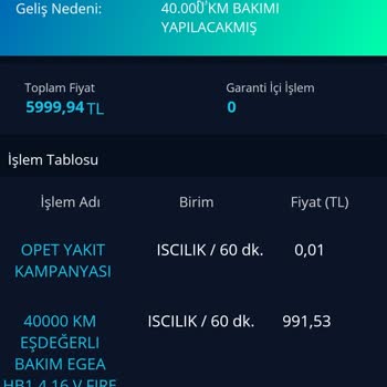 Opet Yakıt Hediye Tanımlaması Yapılmadı