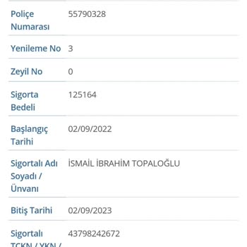 DASK Eksik Tazminat Tutarı