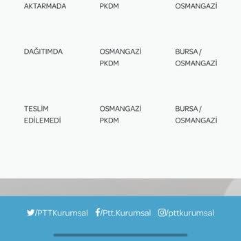 PTT Kargo Adrese Gelmediği Halde Sisteme Evde Yok Bilgisi Giriyor