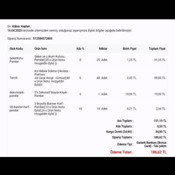 Tasarım Şeker Yanlış Ürün Gönderdiler