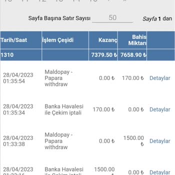 Superbetin Papara İle Paranın Çekilmesi