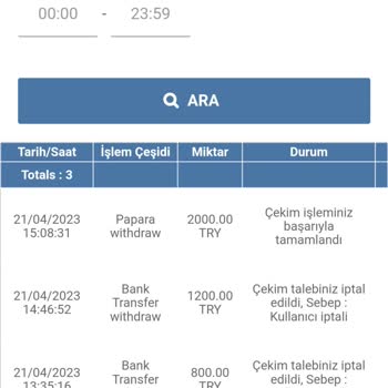 Superbetin Papara İle Paranın Çekilmesi