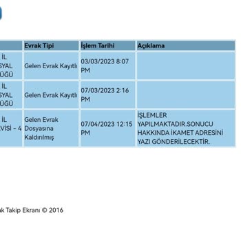 SGK EYT Tahsis Numarası