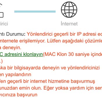 İremnet'ten Aldığım İnternet Hizmeti Yetersiz!