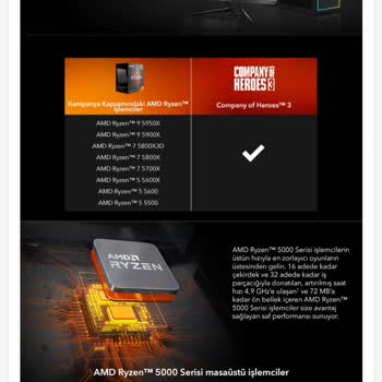 Hepsiburada Kampanya Dahilinde Bulunan Ürünlerimin Gönderilmemesi.