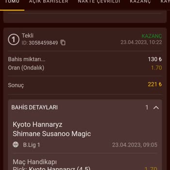 Wantedbet Basit Bir Parayı 6 Gündür İnceliyorlar!