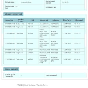 PTT Kargo Bodrum Yarımada DTM Kargo Getirmiyor