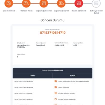 Sürat Kargo Sipariş Ettiğim Ürün Gelmedi