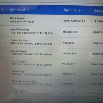 Erdem İç Giyim Ödemesi Yapılan Ürünümün Adrese Gelmemesi.