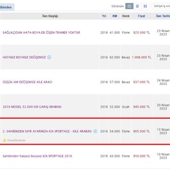 Vavacars Teklif Tutarsızlığı Ve Bayi Çalışanlarının Yaklaşımı