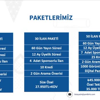 Yenibiris.com Yenibiriş Fahiş Fiyat Artışı