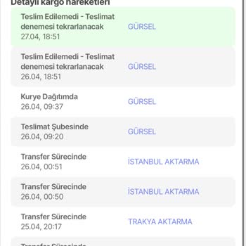 MNG Kargo Gürsel Şubesi Kargomu Teslim Etmediği Gibi Yalan Söylüyor!