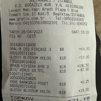 Gratis Kasada Fazla Ürün Geçirilmesi, İade Süreci