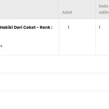 Alin Deri Belirtilmesine Rağmen Yanlış Beden