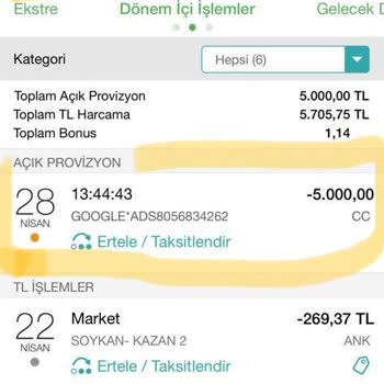 Garanti BBVA Yetkisiz İşleme Müsaade Ediyor