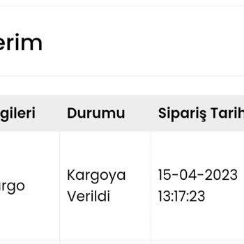 Tidies Aksesuar Siparişim Hakkında İki Haftadır Bilgi Alamıyorum