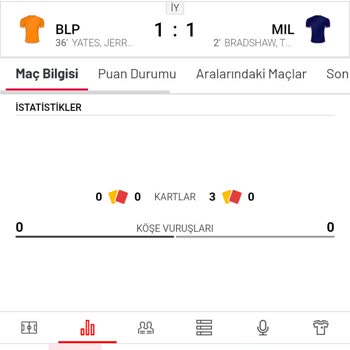 Misli.com Yanlış Bilgi Verilmesi