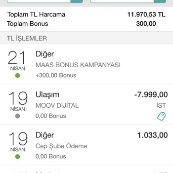 Moov Haksız Yere Paramıza El Koydu