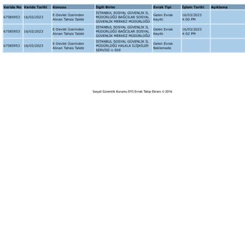 SGK Emekli Maaş Bağlanmaması