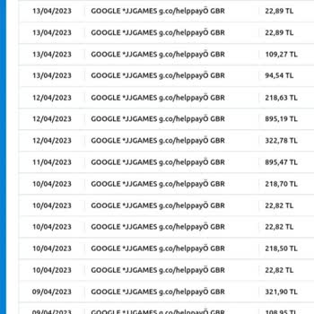 Google Play Uygulamalar İle İlgili Sorumluluk Kabul Etmemesi