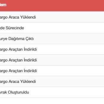 Sürat Kargo Alıcıya Ulaşılamadı Bahanesi