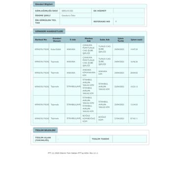 PTT Kargo Sarıyer Boğaz Kdm Şubesi Sorumsuzluğu
