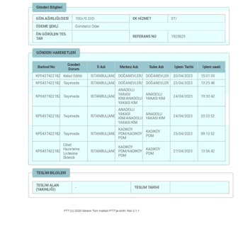 PTT Kargo Kargo 9 Gündür Gelmiyor!